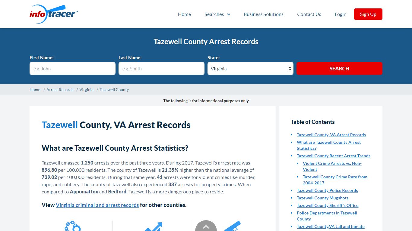 Tazewell County, VA Arrests, Mugshots & Jail Records ...